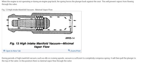 PCV Valve Replacement Part?: I Am Looking to Get An OEM Dealer PCV...