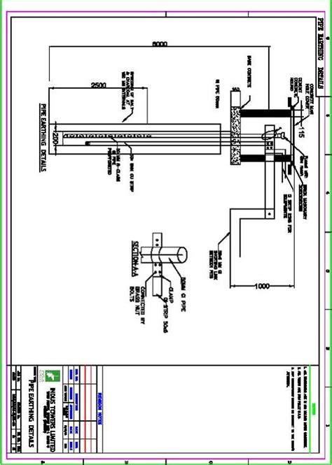 General knowledge For Electrical: PIPE EARTH PIT Diagram