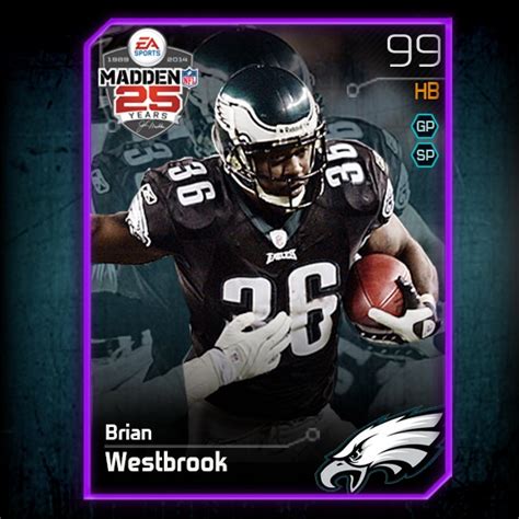 Custom Mut cards - Graphics - Off Topic - Madden NFL 18 Forums - Muthead