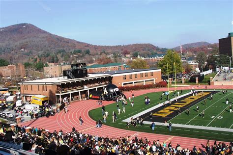 Appalachian State: SAT Scores, Acceptance Rate