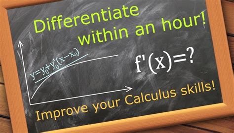 Calculus for beginners - Learn differentiation quickly! | Dániel Csíkos | Skillshare