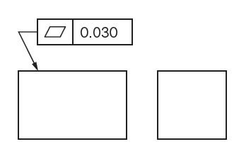 Flatness | GD&T Basics