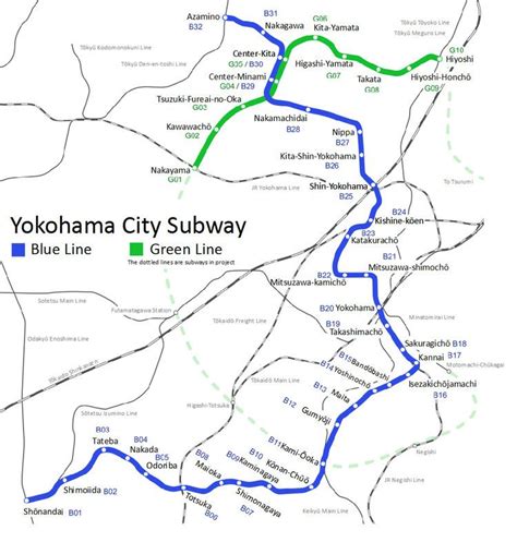 Yokohama Municipal Subway - Alchetron, the free social encyclopedia