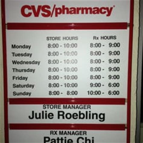 CVS/Pharmacy - Drugstores - Nob Hill - Reviews - Yelp