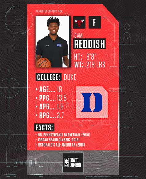 Getting to Know: 2019 NBA Draft Prospects Photo Gallery | NBA.com