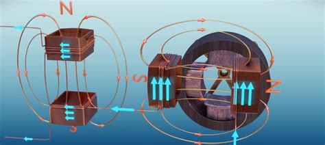 Top 171 + Three phase rotating magnetic field animation - Lifewithvernonhoward.com