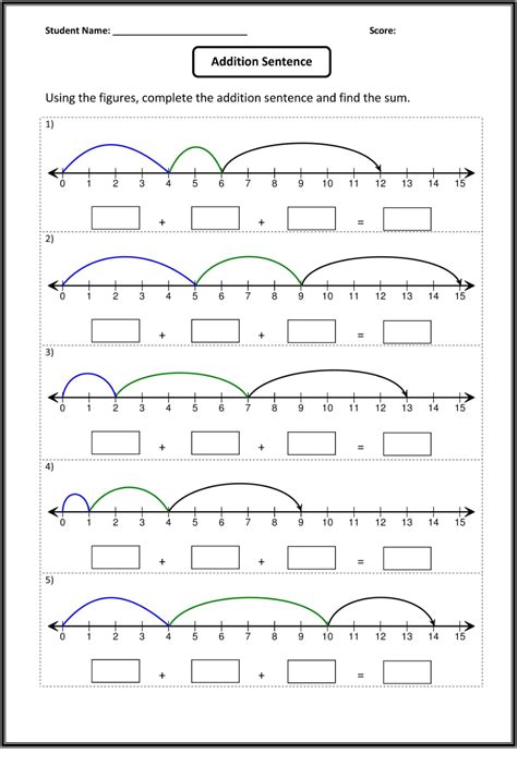 Number Lines Second Grade