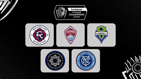 Concacaf Champions League 2022: NYCFC clinch final spot after MLS Cup win | MLSSoccer.com