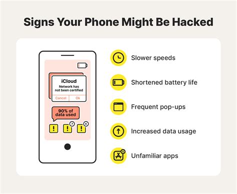 How to remove a hacker from my phone - Norton