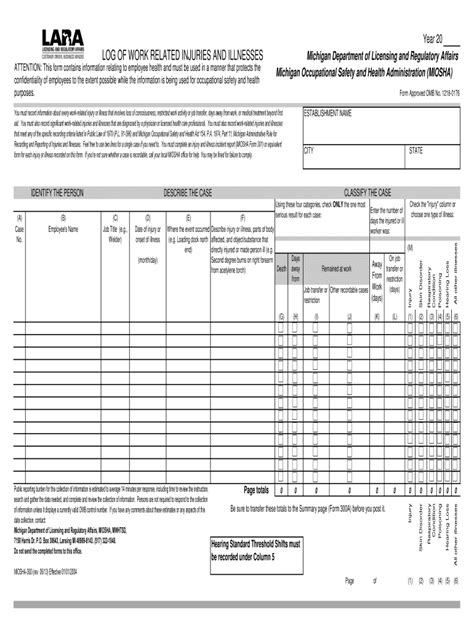 MI MIOSHA-300 2013 - Fill and Sign Printable Template Online | US Legal ...