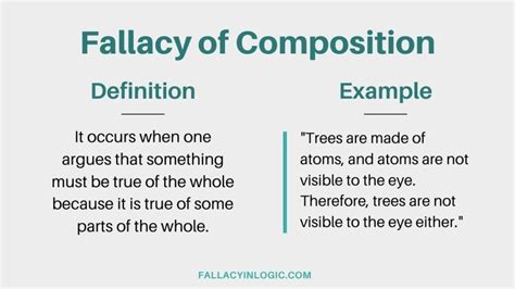 What Is the Fallacy of Composition? Definition And Examples - Fallacy In Logic