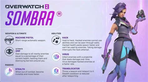 Overwatch 2 Sombra rework has been finalized | Gamelevate.com