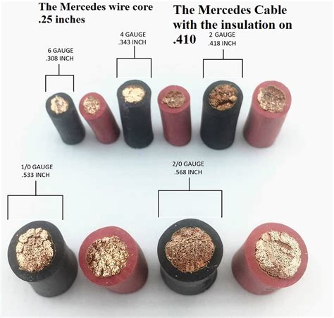 What Gauge is a Stock 84 300D Battery Cable - PeachParts Mercedes-Benz Forum