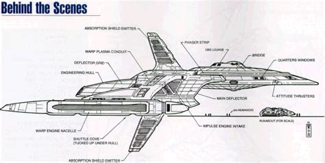 FSD: Starship Concept Art - Designing the U.S.S. Voyager