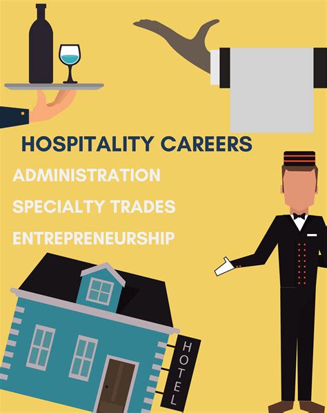 What Can I Do With a Hospitality Degree? - DegreeQuery.com