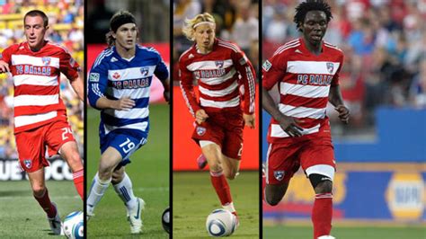 Four FC Dallas players called for USMNT camp | FC Dallas