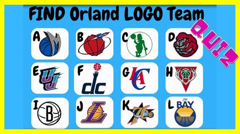 Guess the NBA Team by Their Old Logo - Quiz Questions - YouTube