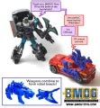 Offroad (Transformers) - WikiAlpha