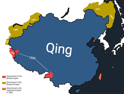 Qing Empire