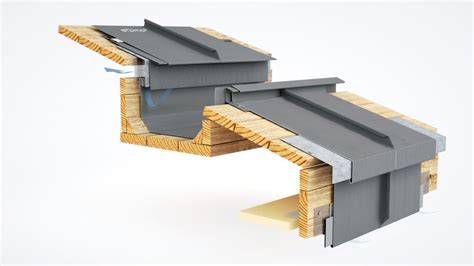 Ventilated Hidden Eaves Box Gutter Detail in Zinc | SIG Zinc & Copper