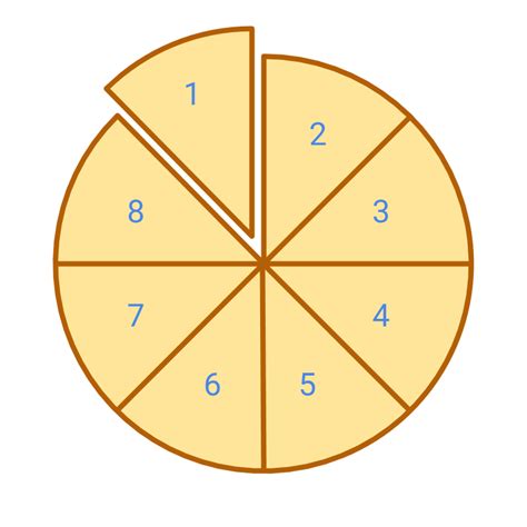 Fractions : Fractions: Part of a whole