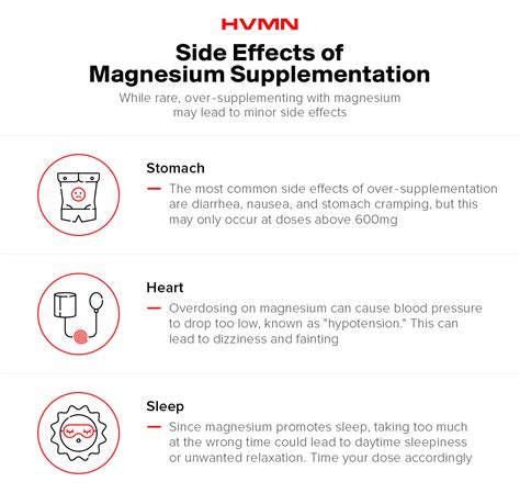 Magnesium Side Effects and Dosage