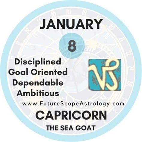 January 8 Zodiac Sign (Capricorn) Birthday Personality, Birthstone ...