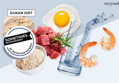 Dukan Diet: Pros, Cons, and What You Can Eat