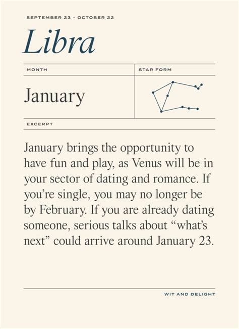 January Horoscope 2023 | Wit & Delight