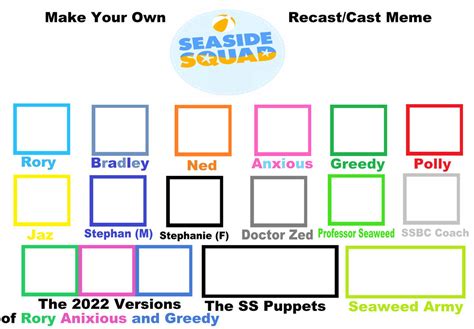 Haven Holiday Seaside Squad Blank Cast Meme by roxyloopsy255 on DeviantArt