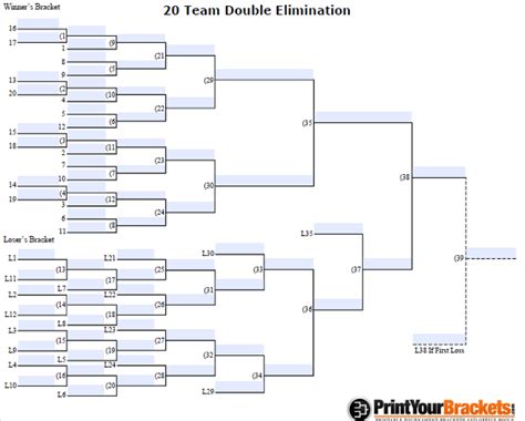 20 Team Bracket Template