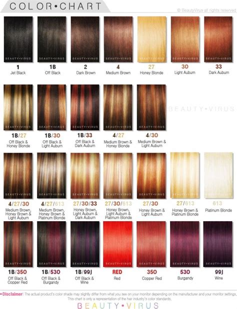 Wonderful Ion Red Hair Color Chart with Image of Hair Color Collection New at Design | Red hair ...