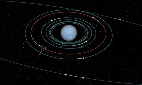 Orbit of Neptunes Newly Discovered Moon