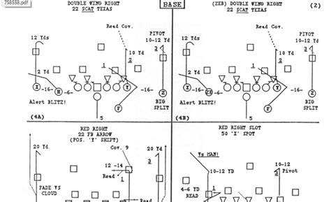 Green Bay Packers 1997 Offensive Football Playbook | Offense