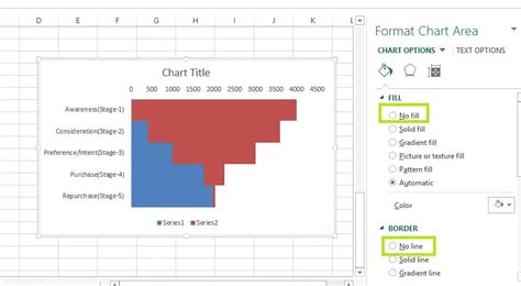 funnel-chart-in-excel-5 - DataScience Made Simple