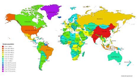 Population of most countries in simple form