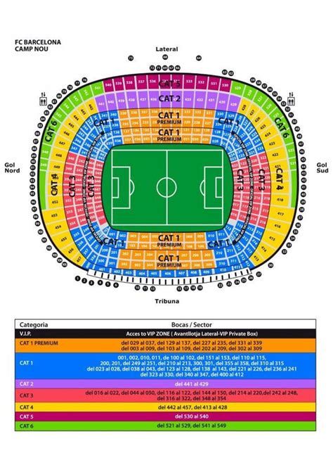 Camp nou seat map - Seat map camp nou (Catalonia Spain)