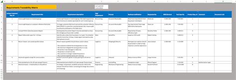 Pmbok Traceability Matrix