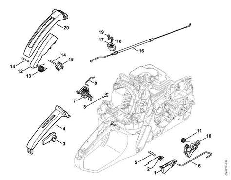 Exploring Stihl MS 362 Parts: A Comprehensive Diagram