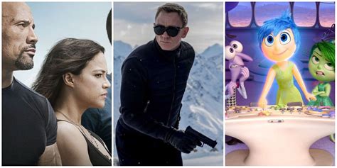 The 10 Highest-Grossing Movies Of 2015, Ranked By IMDb