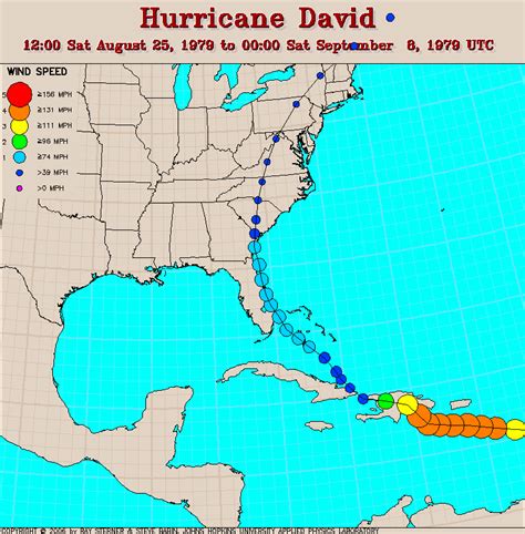 Other Hurricane Track Maps