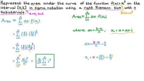 Right Riemann Sum Equation