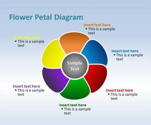 Free Flower Petal Diagram for PowerPoint 2010 - Free PowerPoint ...