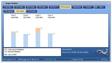 Intel Turbo Boost technology, monitoring CPU Multiplier for Intel i5 ...