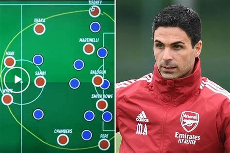 Mikel Arteta's Arsenal tactics described as a 'doughnut of sadness' as ...