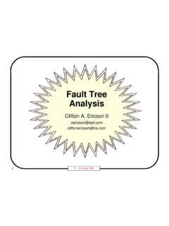 Fault Tree Analysis / fault-tree-analysis.pdf / PDF4PRO