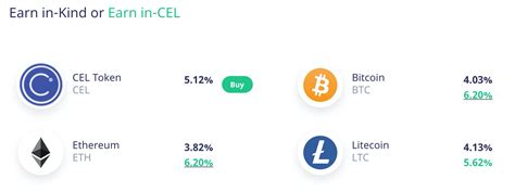 How does Celsius afford to pay interest rates? : r/CelsiusNetwork