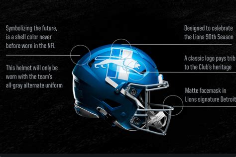 Lions News: Detroit Lions’ new alternate helmet is a big winner - Pride ...