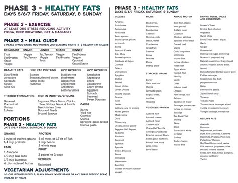 Printable Fast Metabolism Diet - Printable Word Searches