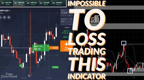 Best Binary Trading Warning System Indicator ~ AM Trading Tips